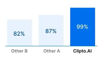 Highly Accurate Translation